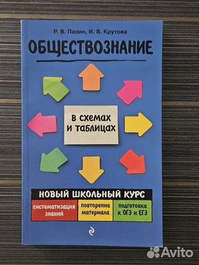 Обществознание в схемах и таблицах для егэ и огэ