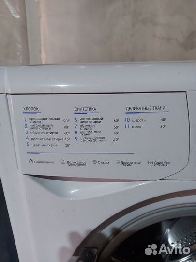 Стиральная машина indesit узкая 3,5 кг