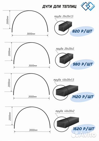Дуги для теплицы