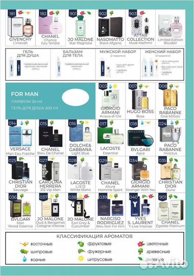 Духи мужские женские