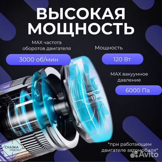 Пылесос для автомобиля многофункциональный 4 в 1