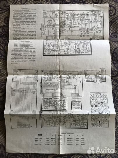 Паспорт и схемы к телевизору рубин Ц-281д 281