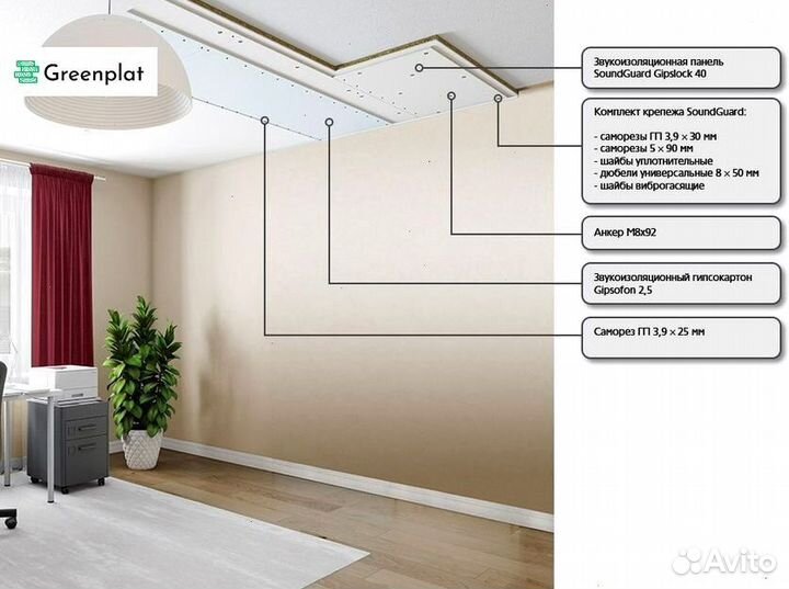 Звукоизоляция тонкая для потолка