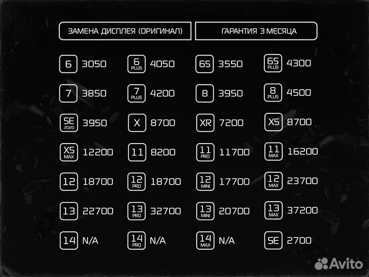 Ремонт iPhone, Xiaomi, Honor в Новороссийске