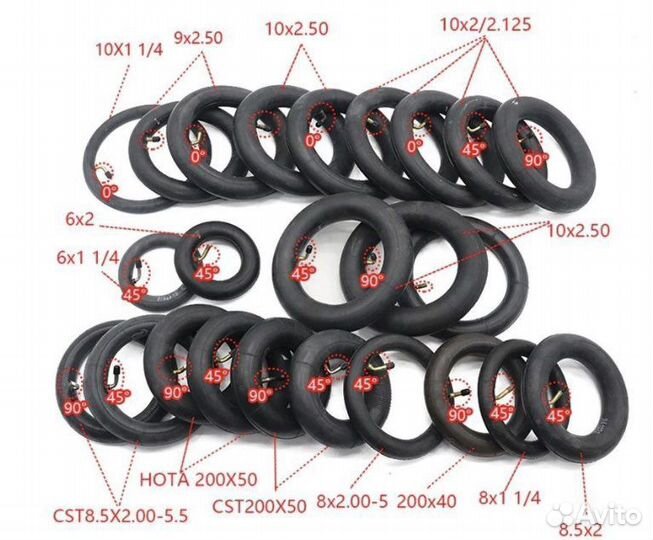 Камера на велосипед, самокат xiaomi,kugoo,ninebot