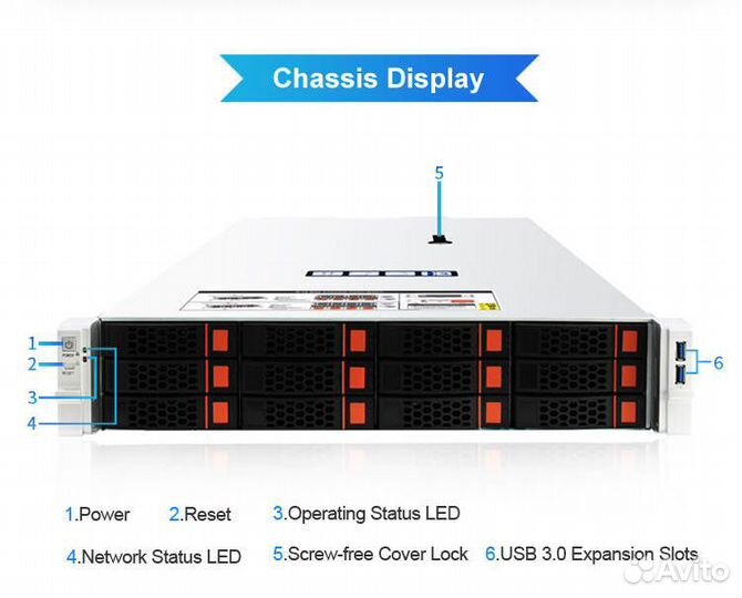 Серверная платформа SuperMicro AS-2024S-TR NEW