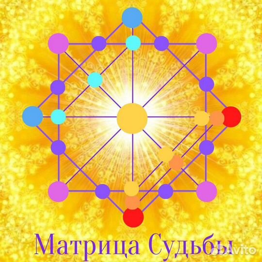 Матрица Судьбы