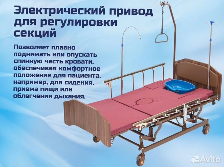 Медицинская кровать для лежачих больных