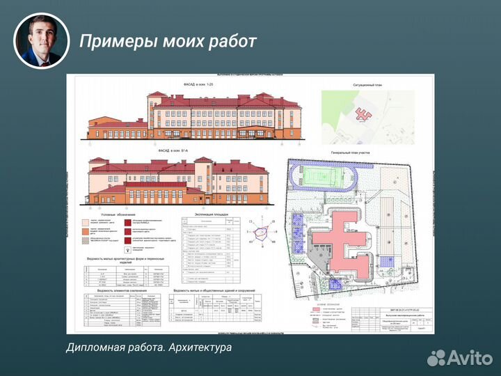 Диплом Курсовая Диссертация Консультация