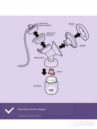 Молокоотсос электрический SCF391/11 Philips avent