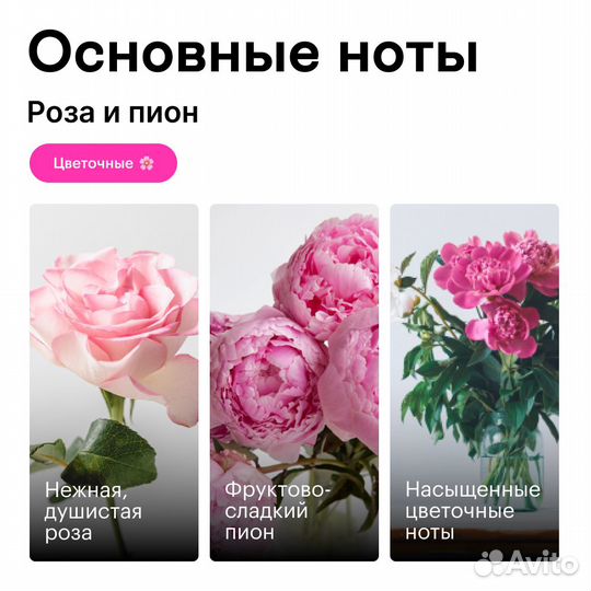 Парфюмы Библиотека ароматов