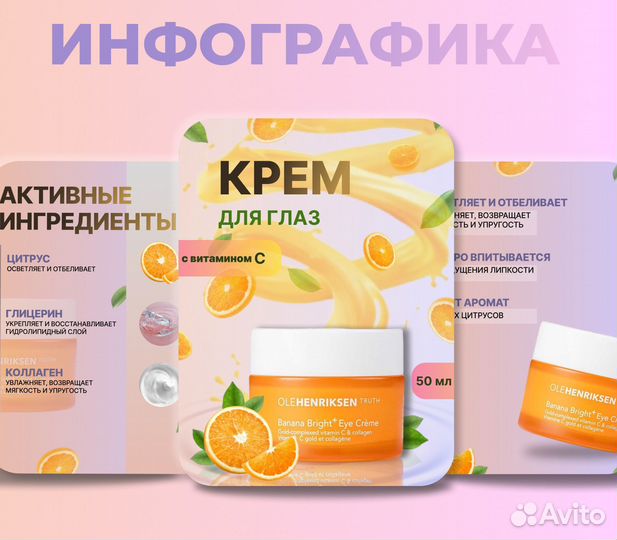 Инфографика для маркетплейсов, дизайн карточки