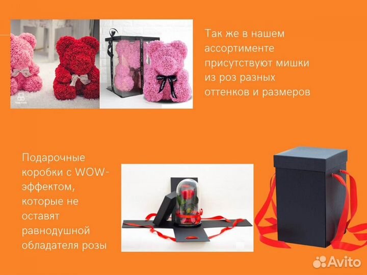 Розы в колбе на выбор