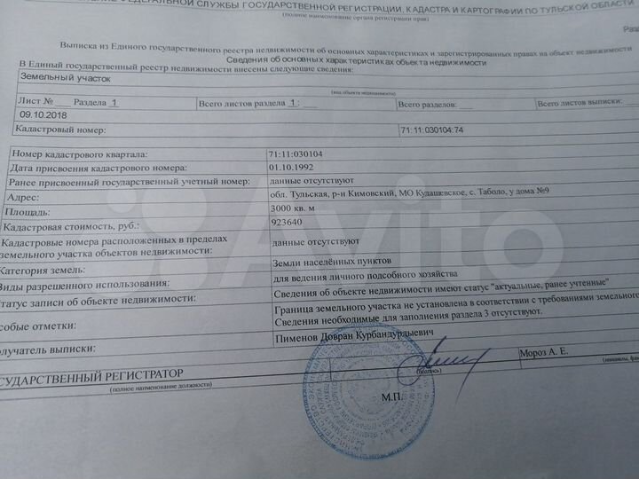 Участок 30 сот. (ИЖС)
