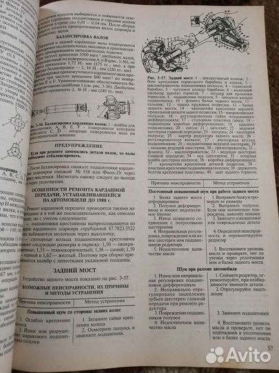 Журнал по эксплуатации Ваз 2121, 21212,21219