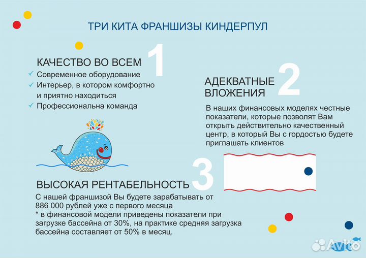 Аква-клуб с морской водой. Франшиза
