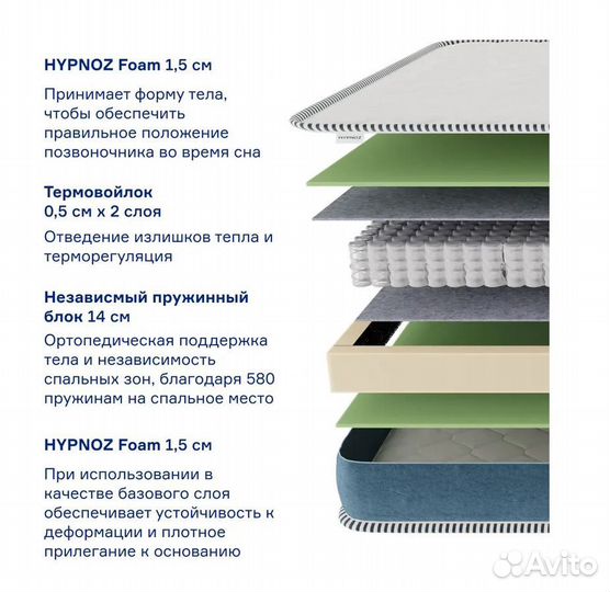 Новый Матрас hypnoz Spring Classic 200х80 +1