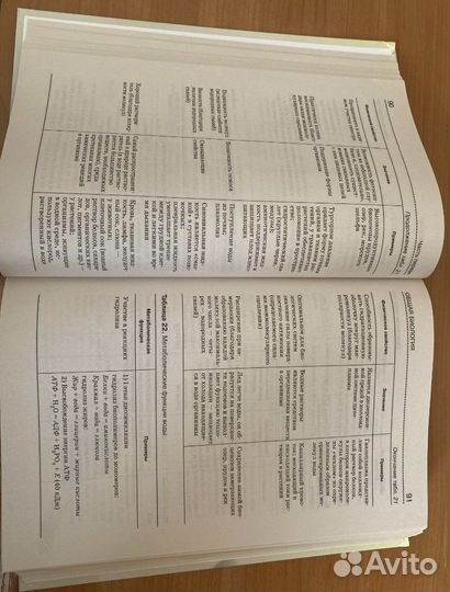 Учебники егэ биология, Богданова