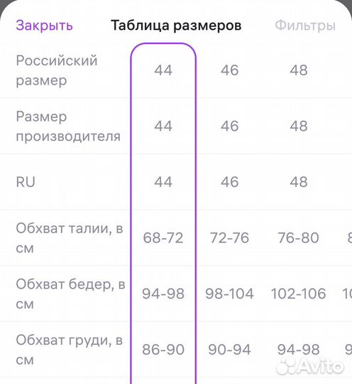 Женское платье Vittoria Vicci