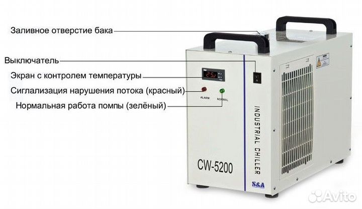 Чиллер LaserSolid Chiller 5000