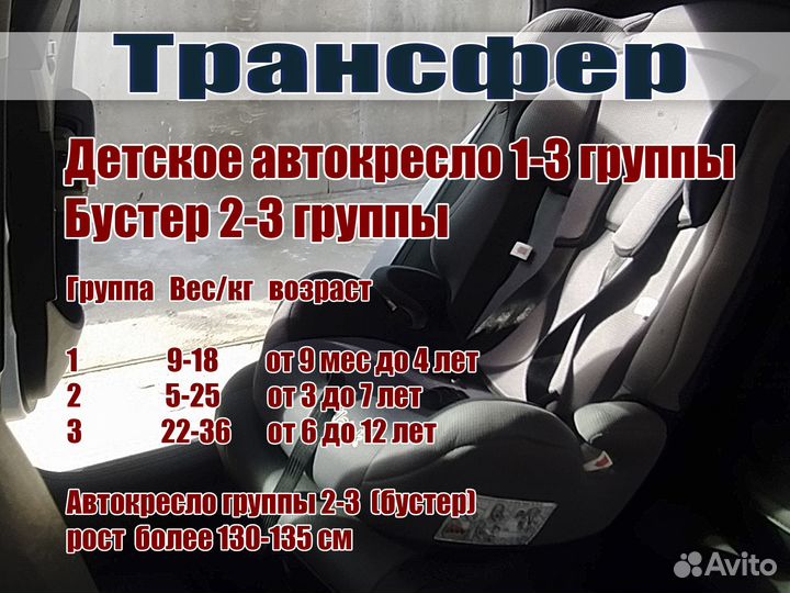 Трансфер из аэропорта Сочи такси