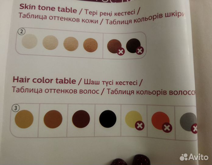 Абсолютно новый фотоэпилятор Филипс