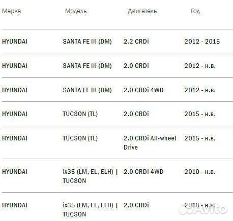 Свеча накала Santa Fe