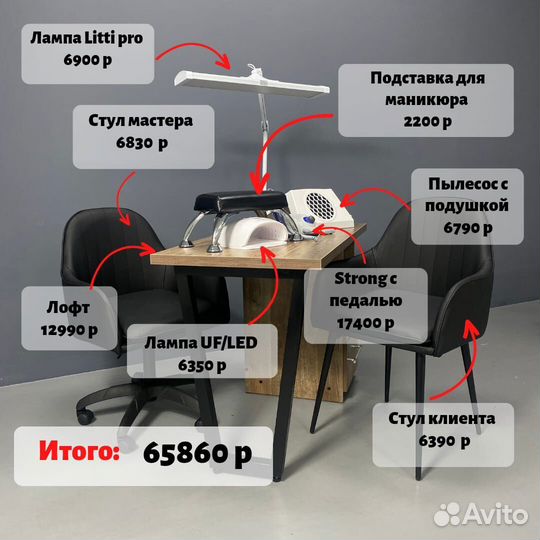 Оборудование для маникюра комплект