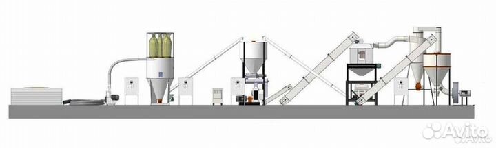 Линия производства гранулированного комбикорма 0,5