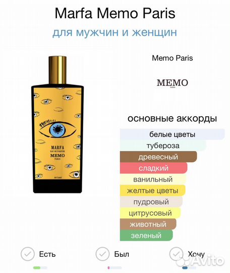 Масляные духи по мотивам 10мл