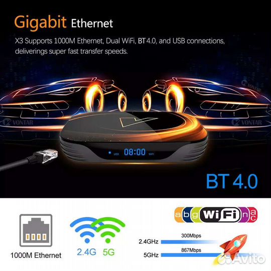 Smart приставка Vontar X3/X1/H96 max Фильмотека+TV