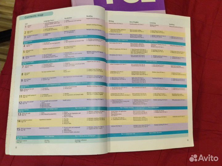 Учебник Ready for FCE, Mac Millan