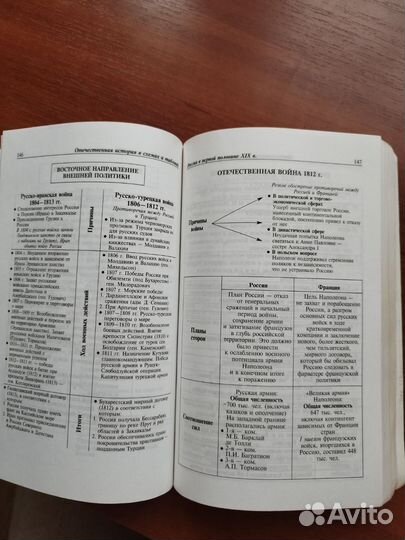 Справочник Отечественная история в таблицах