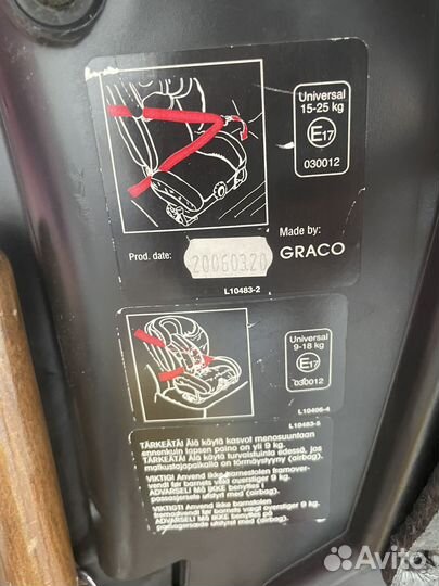 Детское автокресло graco