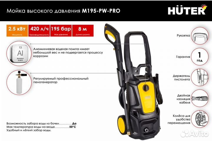 Мойка высокого давления Huter M195-PW-PRO