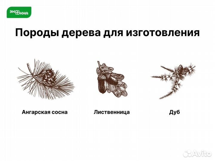 Остекление квартиры
