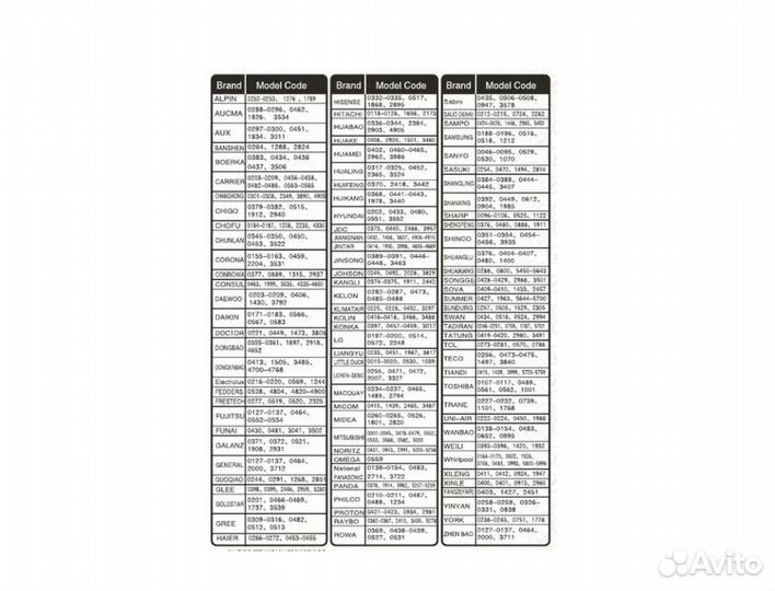 Пульт для кондиционеров универсальный