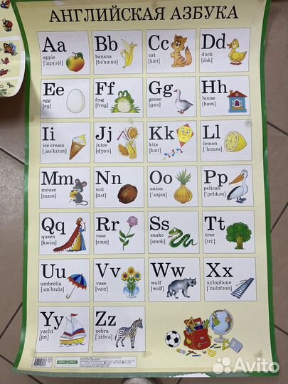 Обучающие плакаты