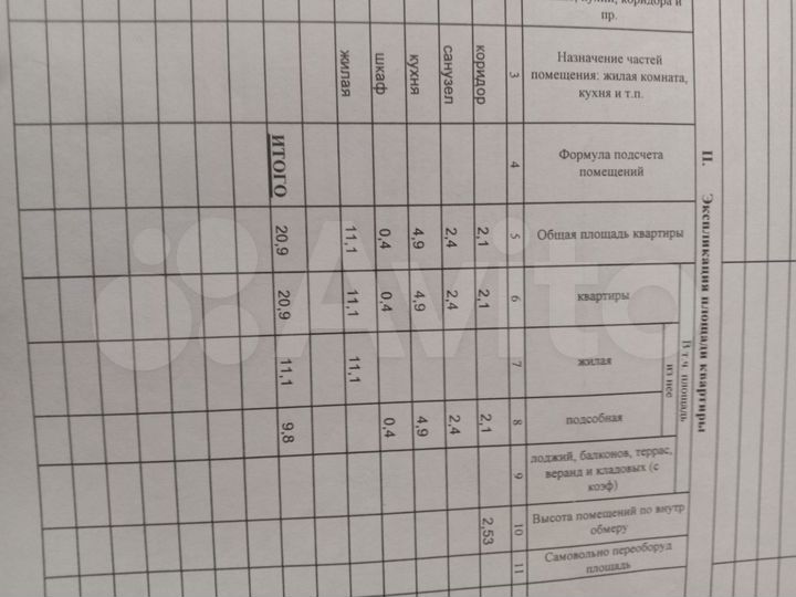 1-к. квартира, 209 м², 1/5 эт.