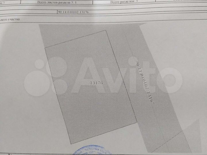 Участок 8,5 сот. (ИЖС)