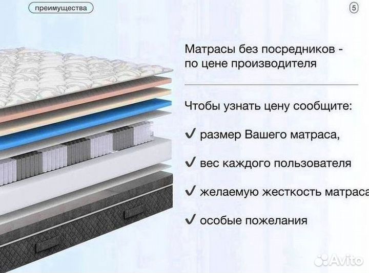 Матрас 160х200 на прямую от производителя