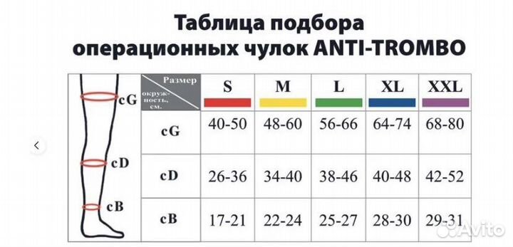 Компрессионные чулки для родов новые