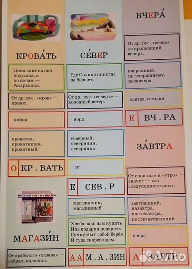 Книжки готовят ребёнка к школе