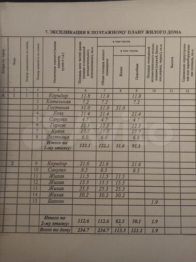 Комната 11,5 м² в 4-к., 2/2 эт.
