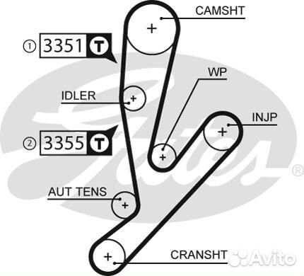 Комплект ремня грм fiat ducato 2.3D 02