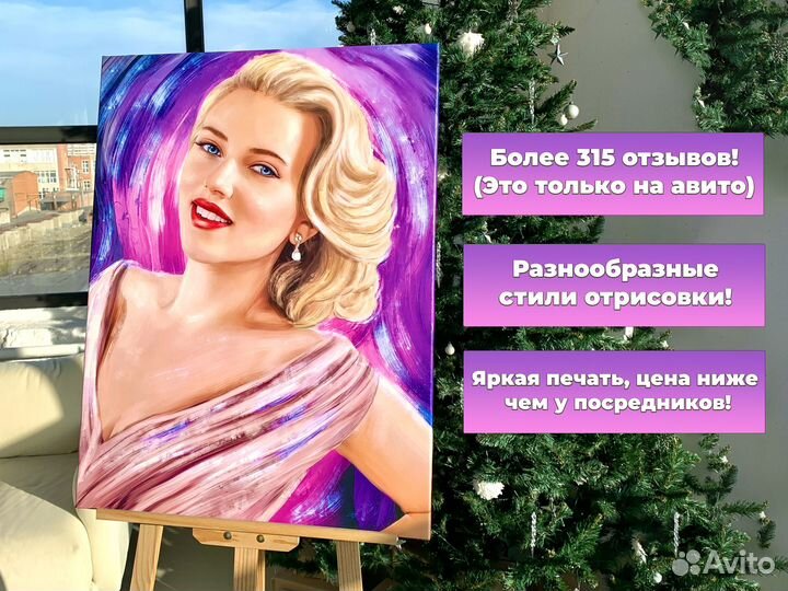 Портрет по фото, портрет на холсте