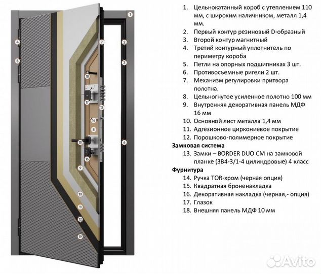 Дверь входная в квартиру с зеркалом