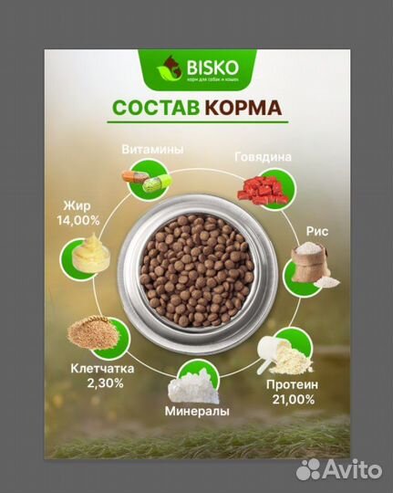 Сухой корм для собак регуляр 15 кг