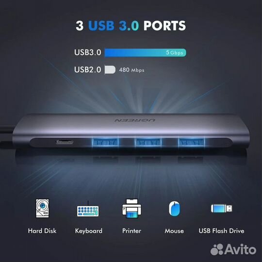 Конвертер Type-C 5 в 1 - hdmi +USB 3.0*3 +PD power