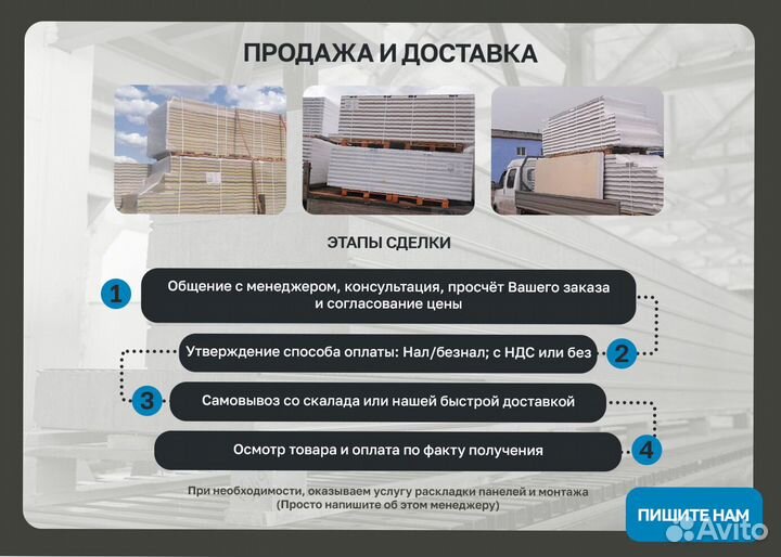 Сэндвич панели минвата 50 мм